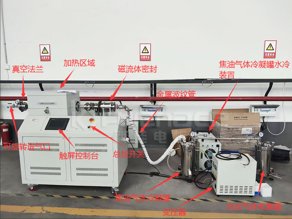 KJ-TX1100-S60CK1W生物质热解炉结构解析