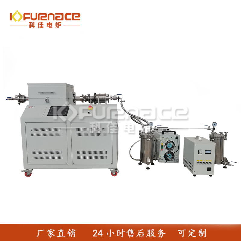 KJ-TX1100-S60CK1W生物质热解炉