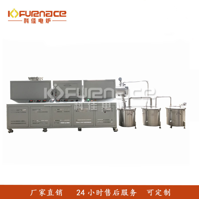 连续生产旋转管式炉