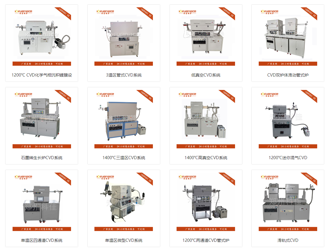 各种不同型号的化学气相沉积CVD炉