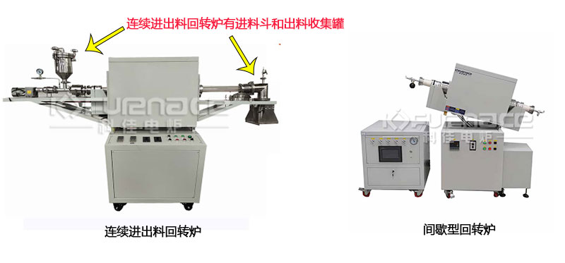 连续进出料回转炉和间歇回转炉的外观差别